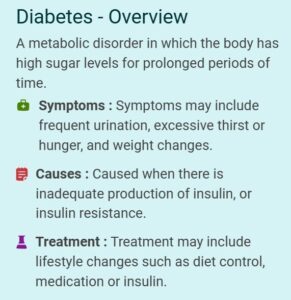 what-are-the-best-smoothies-for-diabetics-image-2-sign-showing-diabetes-overview-explaining-diabetes-briefly-frosted-fusions